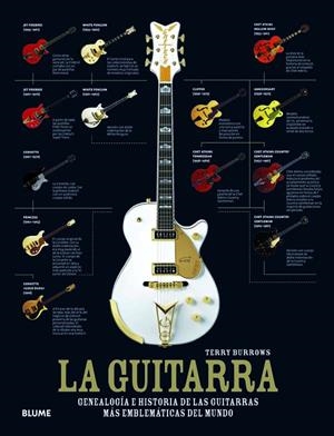 La guitarra | 9788415317067 | Burrows, Terry